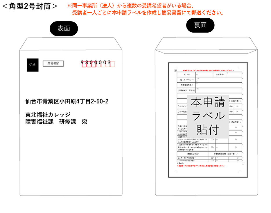 封筒記入例